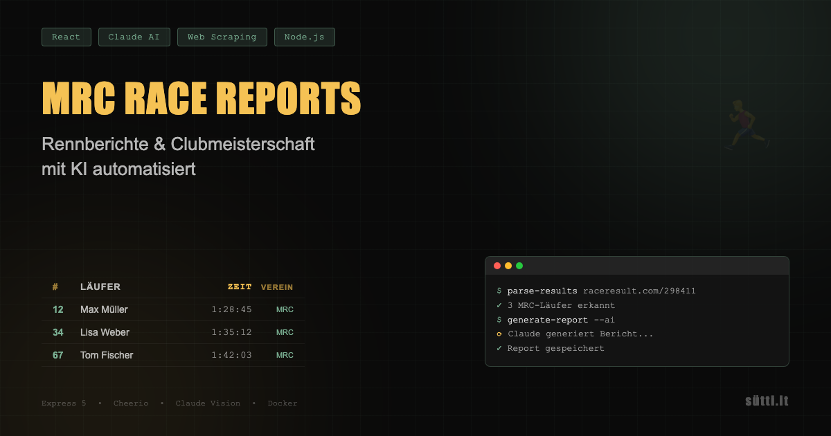MRC Race Reports: Wie ich Rennberichte und Clubmeisterschaft mit KI automatisiert habe