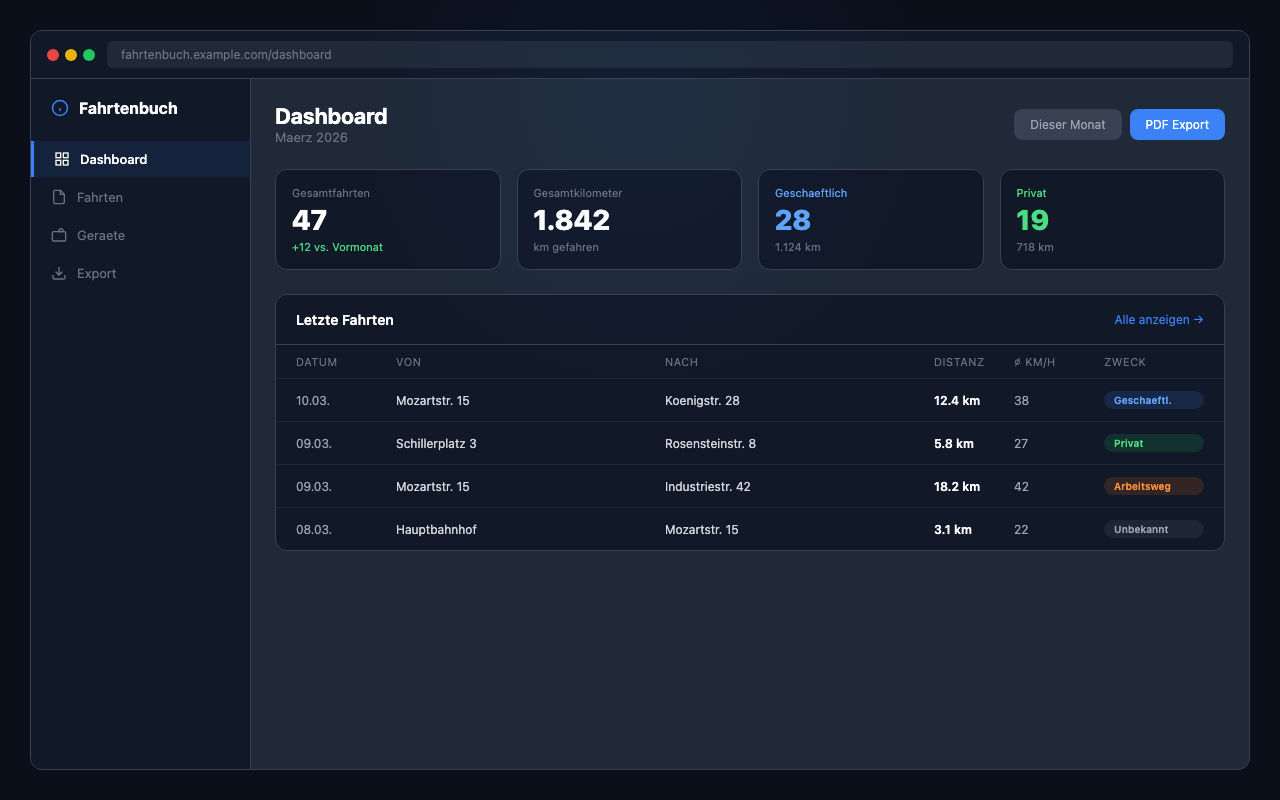 OBD Fahrtenbuch — Ansicht 5