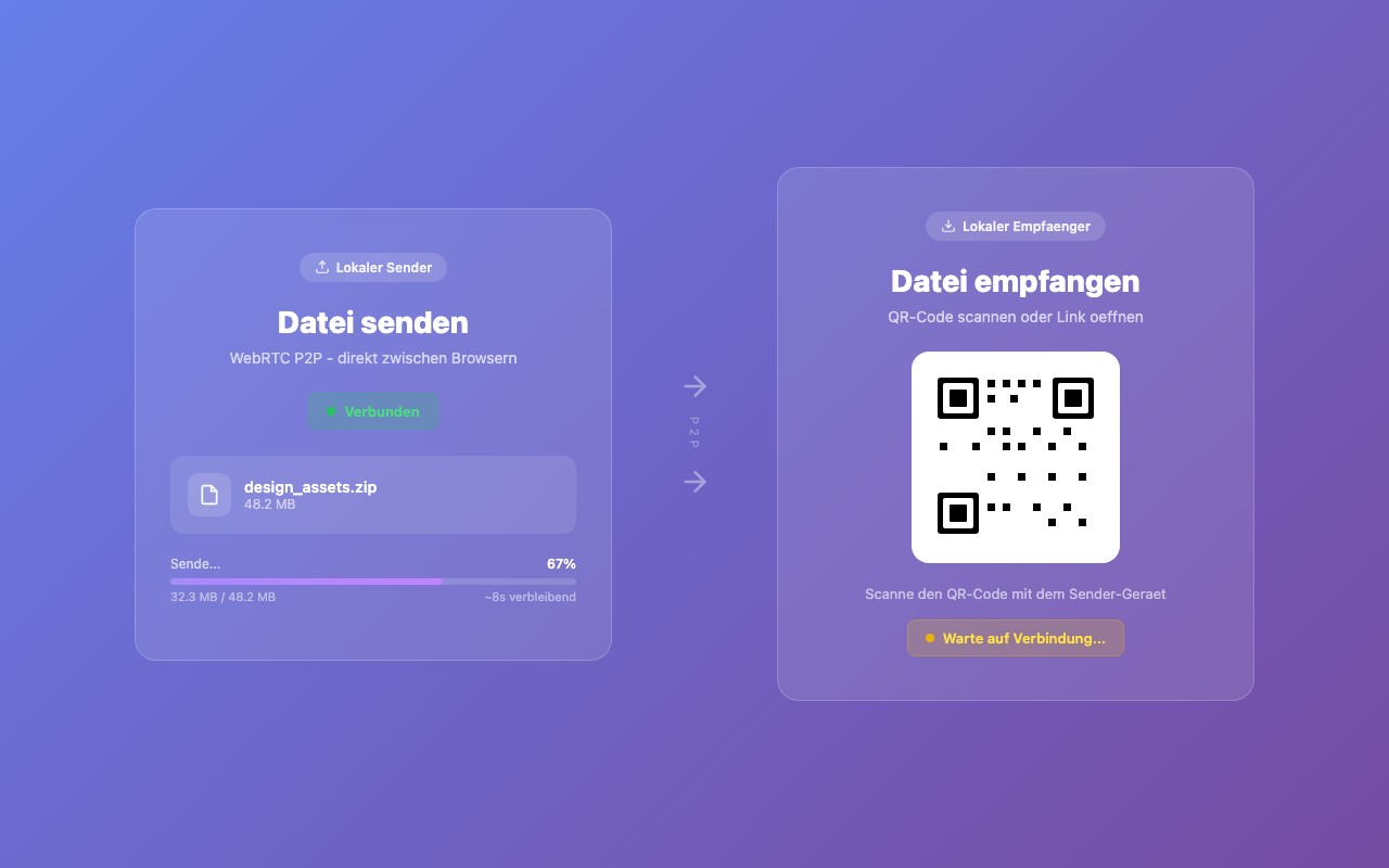 SendIt — Ansicht 5